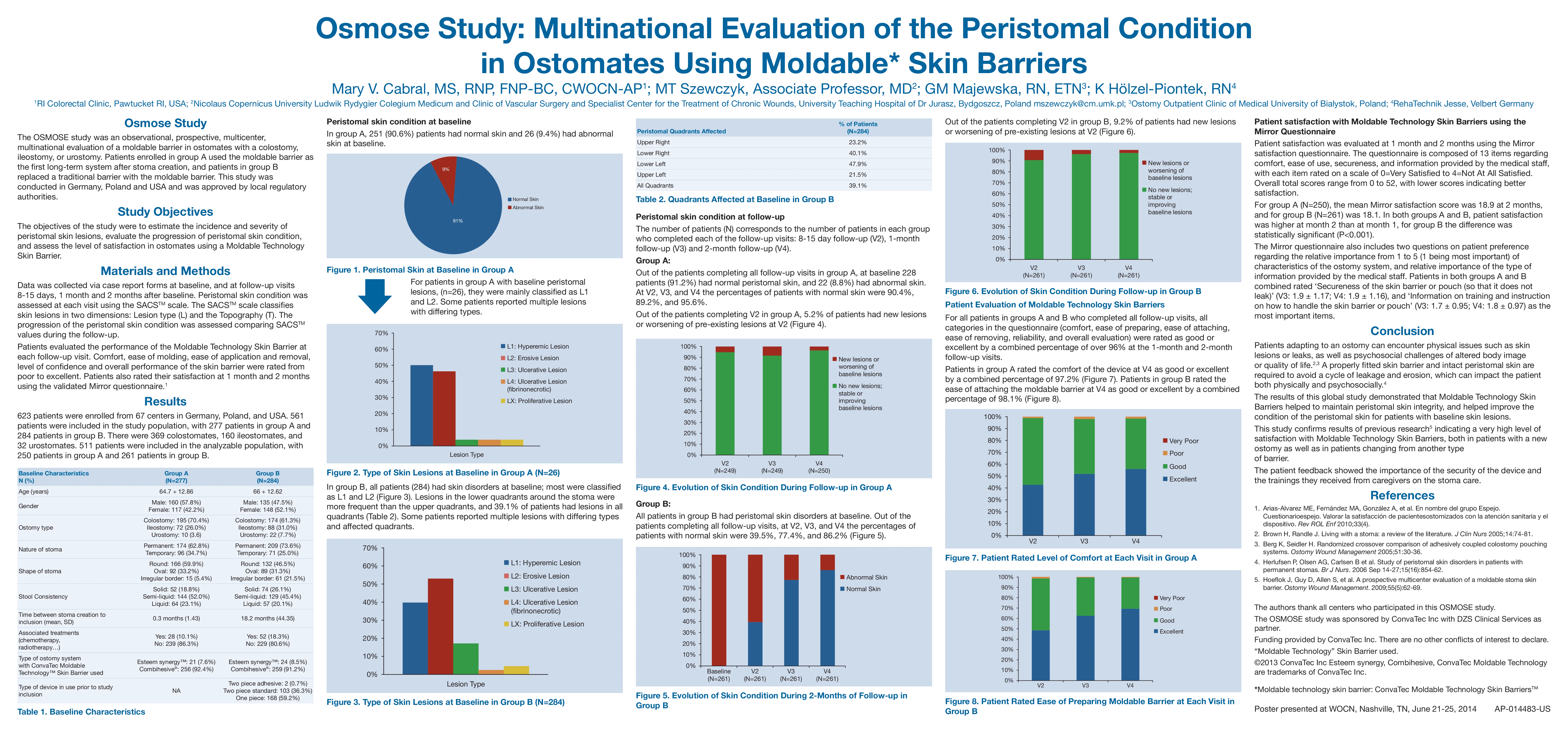 graphical user interface