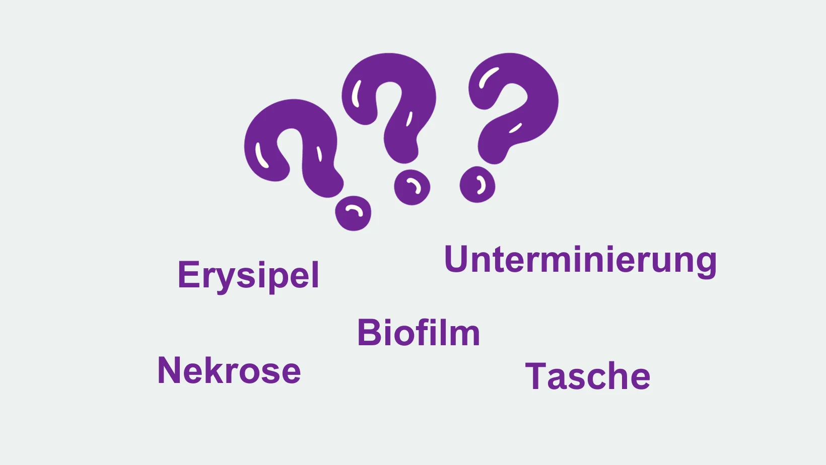 Fachbegriffe aus der Wundversorgung erklärt